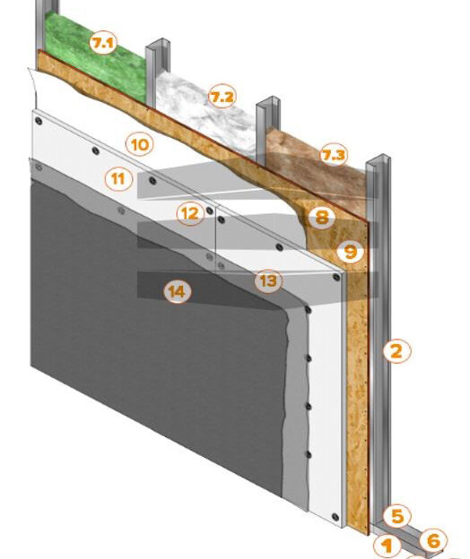 EIFS PAREX - PAREDE