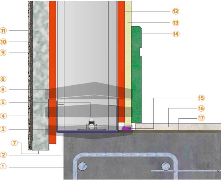 EIFS PAREX - RADIER